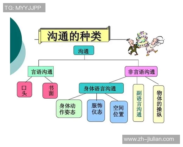 科学篮球训练新视野：提升速度的有效方法与技巧分享