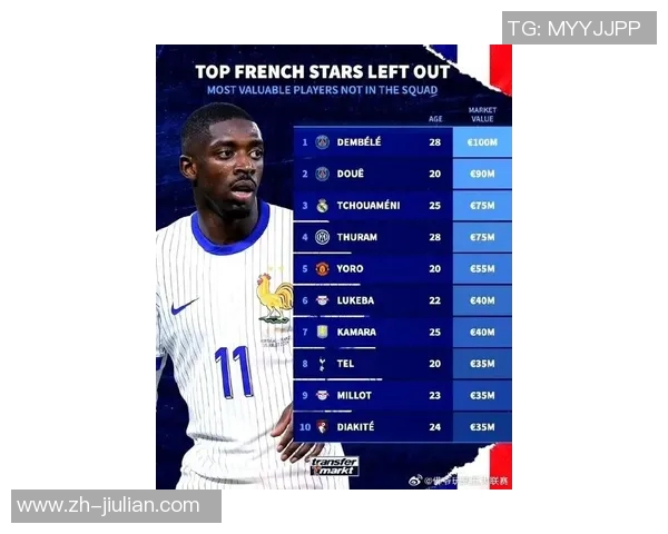 全球足球界最昂贵球星的身价揭秘与背后故事分析